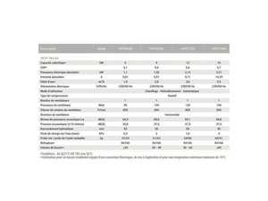 ราคาสุดคุ้ม HEAT RE LAX อินเวอร์เตอร์ ปั๊มความร้อน MOQ ประสิทธิภาพสูง - Product Image 2