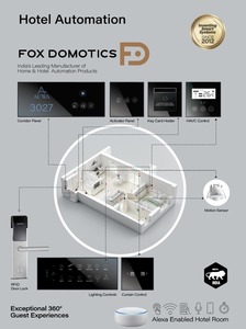 ชุดสาธิตระบบอัตโนมัติกล่องควบคุมห้องพักโรงแรมแบบกำหนดเองครบชุด GRMS - Product Image 6