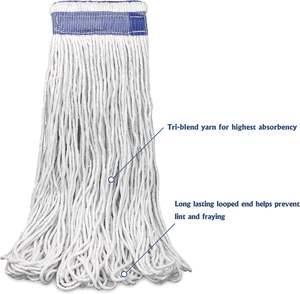 KSR INTERNATIONAL <b>Kentucky</b> Industrial Eco-friendly Self-Wringer High Absorption Flat Wet <b>Mop</b> with Plastic Clip - Product Image 4