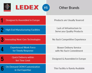 100% PMMA และวัสดุ ACRYL กิจกรรมส่งเสริมการขาย/แผ่นโฆษณา LGP แผงจากผู้จัดจำหน่ายต้นกำเนิดโปแลนด์ - Product Image 4