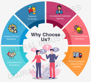 Composé de polissage de qualité professionnelle pour l'élimination de la rouille, de la poussière et du goudron avec une protection contre la peinture au carnauba haute brillance sur les voitures - Product Image 5