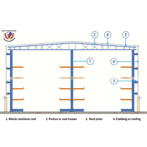 Cantilever <b>Racking</b> <b>System</b> for Long Material <b>Storage</b> Steel Pipes Timber and Industrial Warehouses - Product Image 6