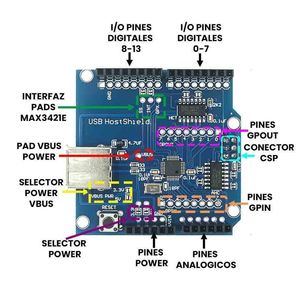 USB Host Shield ADK para Arduino para UNO con MAX3421 - Product Image 3