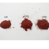 Oxyde de fer sol rouge pigment rouge résistant à la lumière couleur pigment fort tache de gros