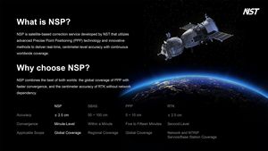 Sistema de Dirección Automática GNSS NST N600S para Tractores - Product Image 3