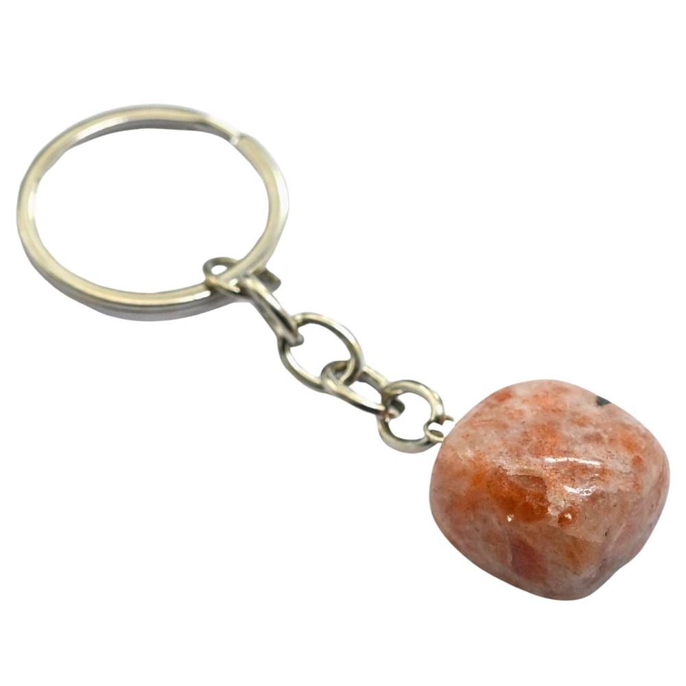 ตามที่แสดงในรูป