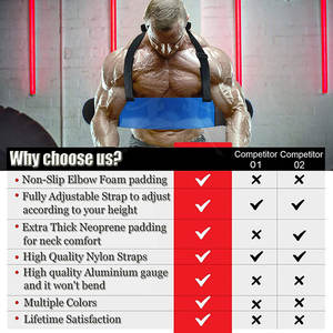 Nuevo estilo Halterofilia Arm Blaster Body Building Gym Ejercicio Arm Blaster para bíceps Peso - Product Image 6