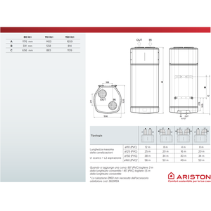 Calentador de Agua con Bomba de Calor Ariston NUOS PLUS S2 WI-FI WH de 150 Litros, Monobloque, Montado en Pared, R290, Eficiencia Energética A+ - Product Image 6