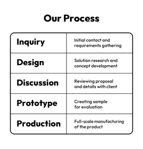 Miglior Inchiostro per Tatuaggi Biologico Certificato CE, Pigmento per Trucco Permanente a Lunga Durata per Sopracciglia e Labbra, Colori Personalizzabili - Product Image 3