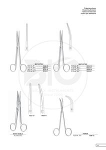 Mổ xẻ cắt kéo Deaver hoạt động cắt kéo sắc nét/cùn cong) Kích thước <span class=keywords><strong>14.5cm</strong></span> 5.75 "cơ sở của dụng cụ phẫu thuật - Product Image 2