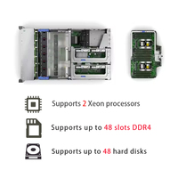Serveur HPE ProLiant DL580 DL560 DL360 DL380 Gen9 Gen10 Xeon 4U, serveur privé virtuel personnalisé HPE ProLiant