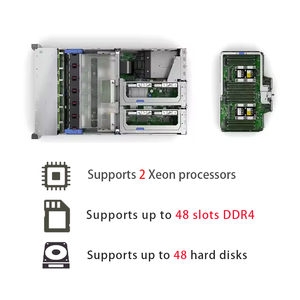 <span class=keywords><strong>HPE</strong></span> ProLiant dl580 dl560 DL360 DL380 Gen9 gen10 <span class=keywords><strong>Xeon</strong></span> 4U <span class=keywords><strong>HPE</strong></span> ProLiant máy chủ tùy chỉnh máy chủ riêng ảo - Product Image 5