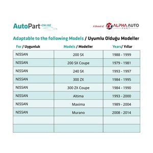 คลิปหนีบกันชนสำหรับนิสสัน 200 SX 240 SX 300 ZX อัลติมา แม็กซิมา มูราโน่ - 1 ชิ้น - Product Image 4