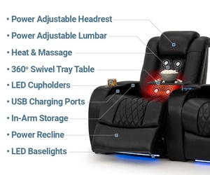 Offre Spéciale : Canapé Home-Cinema en Cuir pour une Relaxation Ultime - Inclinaison Motorisée Fluide pour un Confort Cinéma - [Nouveau Disponible] - Product Image 5