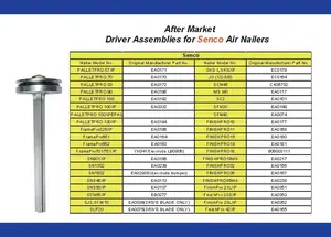 Ensemble pilote de rechange EA0074 pour SENCO SFN40 - Product Image 4