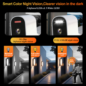 Telecamera di Sicurezza Solare TUYA per Esterni, Wireless a Batteria, 3MP HD, Impermeabile IP66, Telecamera di Sicurezza Domestica - Product Image 5