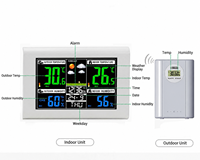 Station météo sans fil, thermomètre intérieur/extérieur, hygromètre avec capteur à distance, réveil numérique, prévisions météorologiques