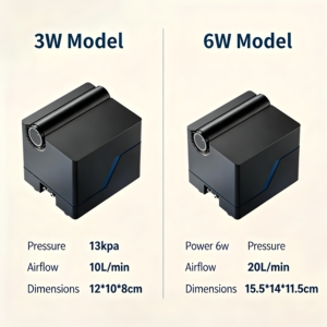 ปั๊มลมตู้ปลา ABS เงียบพิเศษ 6W ให้ออกซิเจนสูง ปรับระดับได้ เงียบไร้เสียงรบกวน สำหรับตู้ปลาขนาด 60 แกลลอน น้ำจืดและน้ำเค็ม - Product Image 3