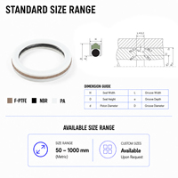 Joint rotatif hydraulique RDA en PTFE avec anneau d'arbre rempli de bronze, énergiseur NBR, faible friction, pour pompe, moteur, boîte de vitesses, joint d'huile rotatif compact