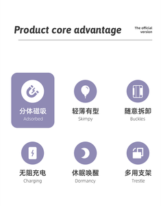 Ốp Lưng <span class=keywords><strong>TPU</strong></span> Trong Suốt Ốp Thông Minh Cho <span class=keywords><strong>Ipad</strong></span> 10 Air <span class=keywords><strong>4</strong></span> 5 10.9 Pro 11 12.9 Mini6 - Product Image 4