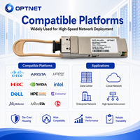 Transceptor Multimodo MPO MTP Probado en Fábrica para Reemplazo y Mantenimiento de Centros de Datos QSFP 40G ESR4