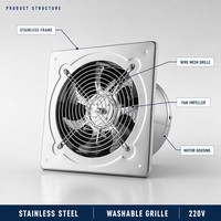 Ventilateur d'extraction électrique en acier inoxydable, puissant, pour ventilation industrielle, échange d'air, cuisine, 6-12 pouces, haute vitesse, 220V