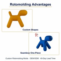 Moule de rotomoulage en aluminium personnalisé OEM ODM, moule rotatif A356, cheval de Troie usiné CNC, directement de l'usine