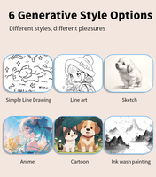 Nueva Mini Impresora IA Creativa con USB para Fotos, Ayudante de Pantalla para Preguntas y Respuestas, en Stock