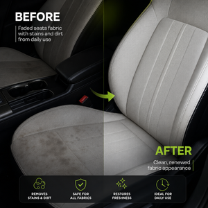 Limpiador Universal GRASS 1000ml Concentrado Líquido Limpiador de Interiores de Automóviles Fragancia Cítrica Relación de Dilución 1:20 - Product Image 3