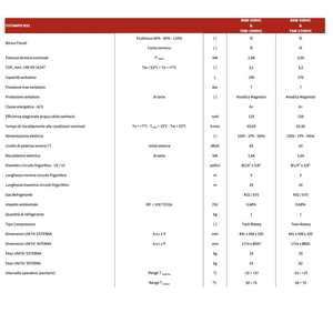 Calentador de Agua con Bomba de Calor Hitachi YUTAMPO 190L R32 A+ - Product Image 2