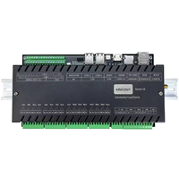 Serveur de relais intelligent du fabricant - 16 automatisation domestique, rail DIN, serveur local, Raspberry Pi CM4, module de relais, passerelle IoT
