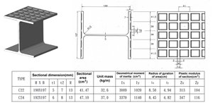 Plataforma de Acero Yuehda A36/A572 Nueva, Superficie Antideslizante para Uso Industrial en Sótanos, Material de Construcción Metálico de Primera Calidad - Product Image 6