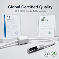 Kabel Ekstensi Ethernet Cat6 XXD RJ45 Male to Female FTP Shielded Network Patch Cord 1000Mbps Bersertifikasi CE Grosir Pabrik