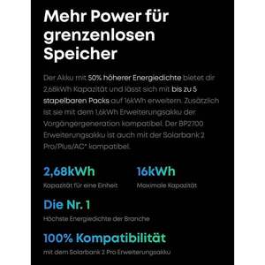 Impianto di energia da balcone da 3600W con stoccaggio Anker SOLIX 3 PRO 2700kWh - Product Image 1