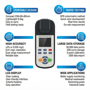 Alat Analisa Klorin Bebas/Klorin Total Portabel Tipe Pena OEM untuk Pemantauan Disinfeksi Air Limbah Medis Rumah Sakit - Product Image 3