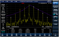 Ceyear 4042D Spectrum Analyzer-Frequency Range:9kHz-20GHz, Scan Range:1us~6000s, Scanning Accuracy: ±1.0%