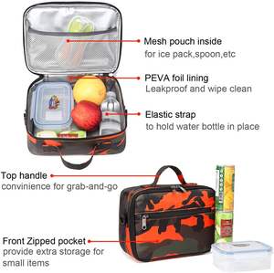 Mochila para Niños con Lonchera, Juego de 2 Piezas, Antirrobo, de Poliéster, con Personajes, Regalo Escolar para Adolescentes de Primaria y Secundaria - Product Image 5