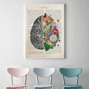 Arte de Pared en Lienzo con Diseño Floral de Anatomía Cerebral Vintage, Pintura Abstracta Estilo Página de Libro, Decoración Moderna para Oficina y Hogar - Product Image 2