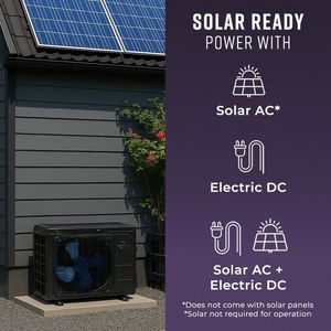 Nouvel arrivage : Climatiseur solaire discret de 12 000 BTU, 22,5 SEER, pour usage domestique et hôtelier - Product Image 2