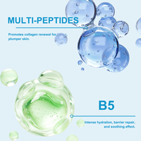 Sérum Peptidique Repulpant Puissant Effet Lifting Raffermissant Hydratant Technologie d'Encapsulation en Microcapsules