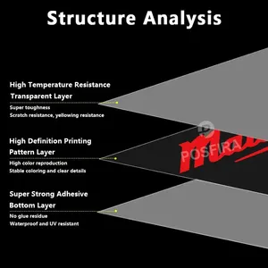 QJMotor SRT700X Waterproof Motor <b>Decal</b> Sticker Set Motorcycle Stickers for Decoration for Motorcycles and Other Products - Product Image 5