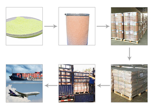 1. Agent <span class=keywords><strong>de</strong></span> blanchiment optique <span class=keywords><strong>de</strong></span> qualité industrielle CBSX CF 351 DMS-X CBS-X pour détergent synthétique et savon <span class=keywords><strong>lin</strong></span> <span class=keywords><strong>de</strong></span> coton - Product Image 6