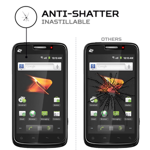 ฟิล์มกันรอยหน้าจอ ANTISHOCK สำหรับ ZTE Warp ฟิล์มป้องกันระดับพรีเมียมสำหรับอุปกรณ์ของคุณ - Product Image 4