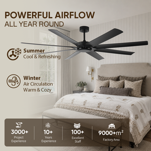 USA in Stock 72 Inch Industrial <b>Ceiling</b> <b>Fan</b> No Light <b>with</b> <b>Remote</b> Quiet DC Motor Large <b>Ceiling</b> <b>Fan</b> for Bedroom Kitchen Patio - Product Image 2