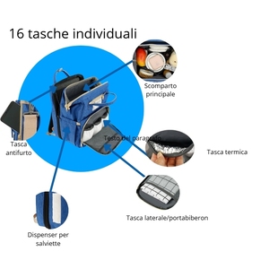 Sac à dos multifonctionnel grande capacité, sac à langer, matelas à langer portable, poches isothermes pour biberons, port USB pour parents occupés - Product Image 5