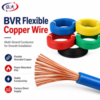 Fil de cuivre flexible BVR, câble électrique isolé en PVC, fil de construction multibrins, norme IEC, certifié CE