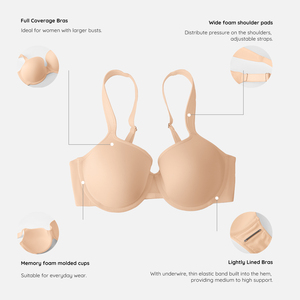 <span class=keywords><strong>Reggiseno</strong></span> <span class=keywords><strong>push</strong></span>-<span class=keywords><strong>up</strong></span> con copertura completa WD Wholesale, con ferretto, coppe in memory foam, supporto laterale, spalline larghe, senza cuciture, traspirante, chiusura posteriore - Product Image 5