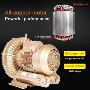 Factory Supply 3hp Electric High Airflow Single Stage Aluminum Alloy Side Channel Ring <strong>Blowers</strong> - Product Image 3
