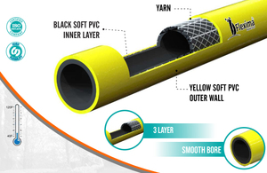 Tuyau d'arrosage de jardin professionnel haute pression écologique en PVC 3/4'' 50m jaune - Product Image 5