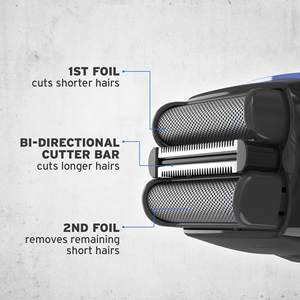 Rasoir électrique pour homme avec affichage LED, poignée en caoutchouc facile à nettoyer, étanche IPX7, grille de rechange flexible, noir et bleu, pour le rasage de la barbe - Product Image 3